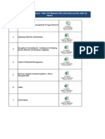 Draft Site Operating Manual - HUL HO Mumbai (For Joint Discussion With UL Team)