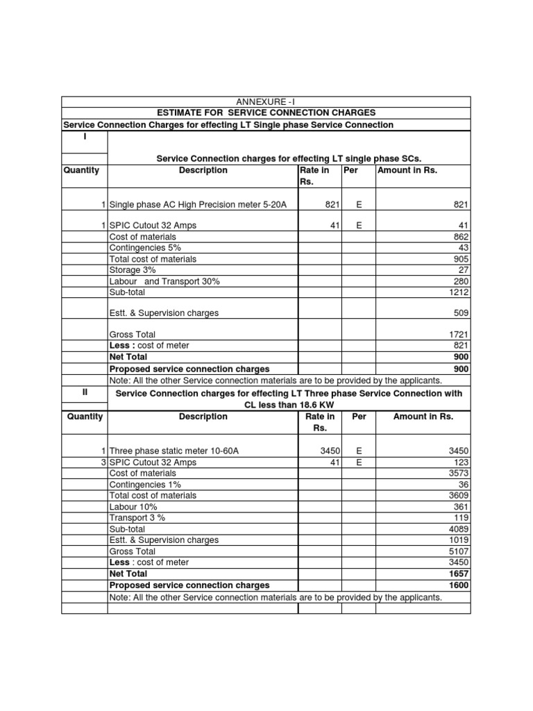 LT Service Connection Charges Breakdown | PDF | Electrical Substation ...