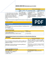 Service charges and Fees.pdf