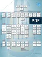 EMEA_CiscoCertTrackDiagram2014v1_Q3_Branded.pdf