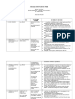 Hazard Identification Plan: Sulayyil Bulk Plant Saudi Arabian Oil Company-Saudi Aramco BI-10-00612-0001