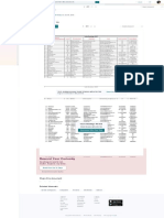 HR Detail PDF