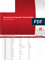 Base de Puntos Corresponsal - Puntos Daviplata Marzo 2019 PDF