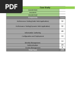 Performance and Security Testing - Evaluation Template