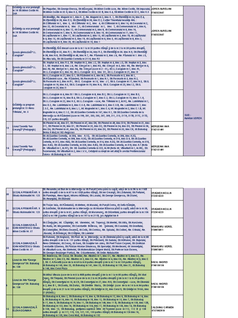 Osv Zone | PDF