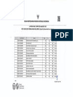 11 Hasil SKD Sabtu Sesi 3 PDF