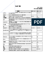 A Compilation of Examples for Using Excell in Solving Heat Transfer Problems (2)