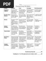 How to Write a Play Script Guide | PDF | Play (Theatre) | Plot (Narrative)