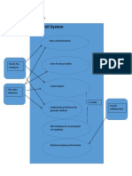 Payroll System: Use Case Diagram
