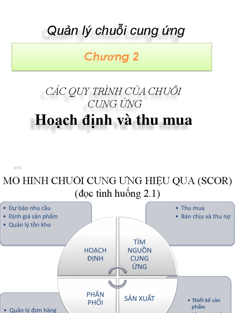BG SCM | PDF