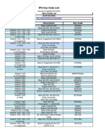 InfoPrint Key Code List PDF