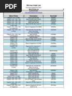 InfoPrint Key Code List.pdf