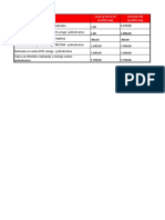 Cenovnik DTH PDF