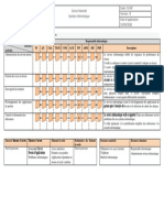 CI - INF Carte D'identité