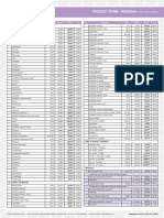 romania-price-list-with-vat.pdf