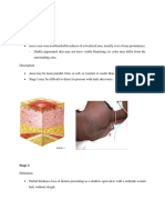 Wound Clasification