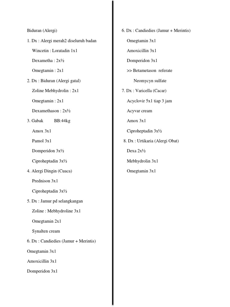 Obat Racik | PDF
