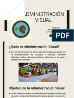 Administración Visual
