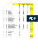 Perfil y Reporte