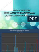 AKREDITASI_FASILITAS_KESEHATAN_TINGKAT_P.ppt