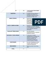 Modelo de Autoevaluacion