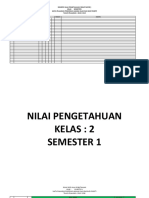 Diskripsi Nilai Pengetahuan