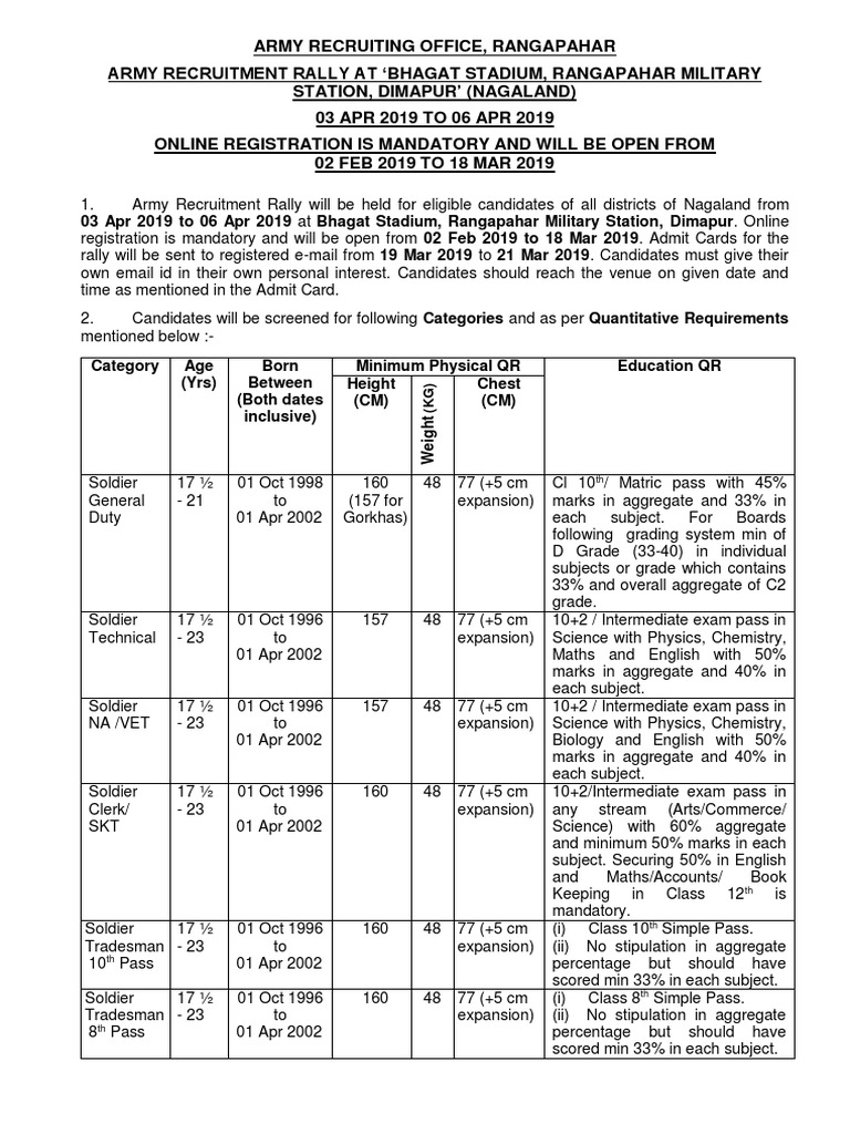 Indian Army Recruitment Rally 2019-1 | PDF | Affidavit