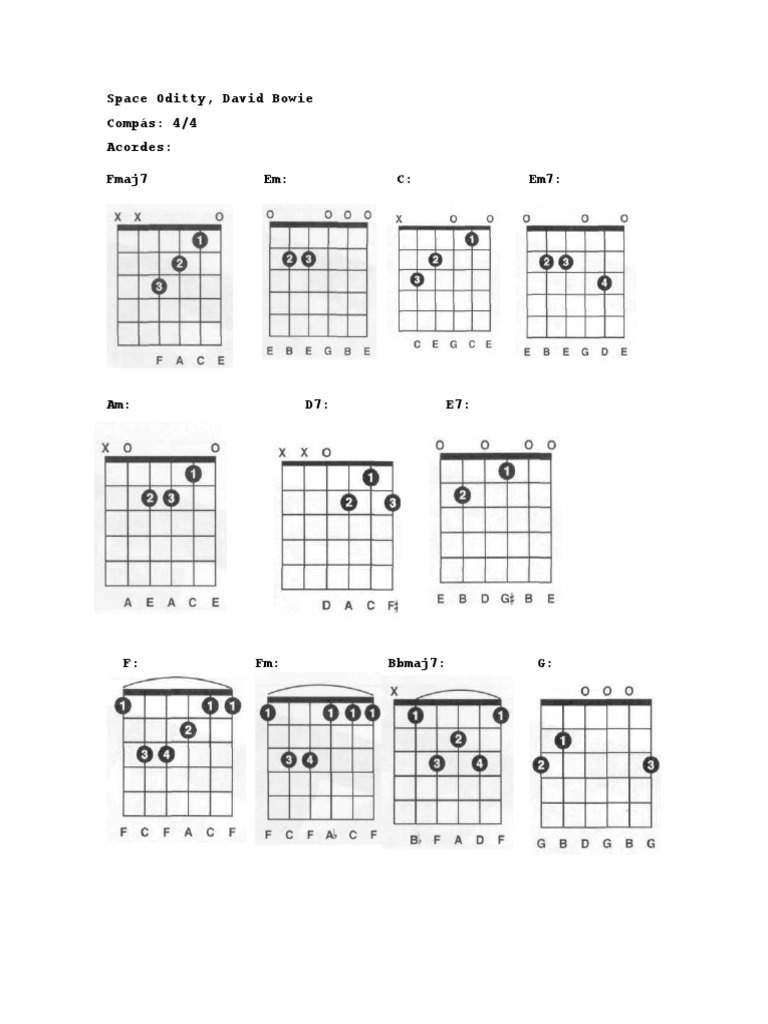 The Beginners Guide To Jazz Guitar PDF Song Structure Leisure