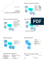 Elements of A Wireless Network: Computer Networks