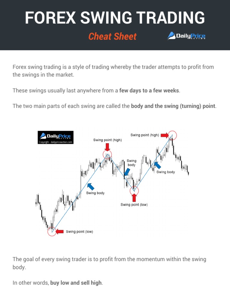 Forex Swing Trading Cu Pdf Foreign Exchange Market Business - 