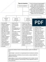 Tipos de Muestreo