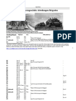 Overview of Heer StuG Abteilungen/Brigaden 