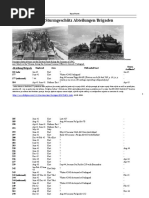 Overview of German WW2 Camouflage Patterns | PDF