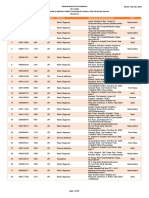 Post MBBS - Second Round Allotment Details PDF