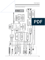 7 Block Diagram Guide