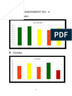 Assignment No 8