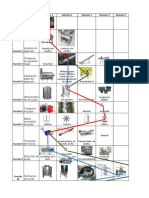 Diagrama Morfológico