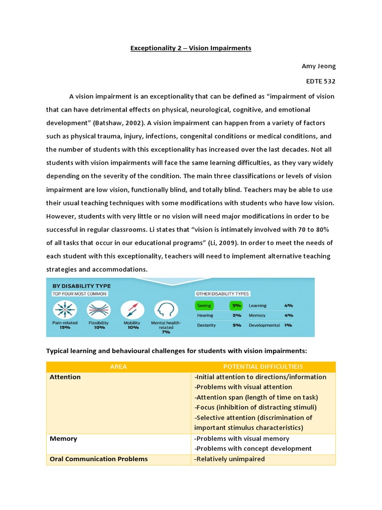 Understanding Vision Impairments | PDF | Visual Impairment | Attention