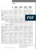 especificaciones-hidraulicos.pdf