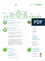 Infografia Codigo RED Mexico PDF