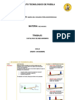 Catalogo de Conceptos Mecanismos