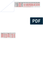 Levantamento topográfico detalhado com coordenadas geográficas