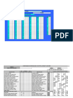 16PF: Análisis de personalidad en