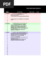 The One Page Novel Scene Spreadsheet