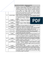 Procedimiento para Cambio de Crucetas