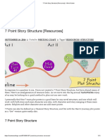 7 Point Story Structure