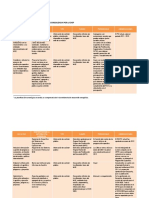 Información Generada Dgp Mayo 2012