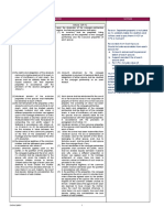 How Do You Liquidate? Article 102 FC Article 129 FC: 3 October 2018