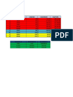 # Codigo Del Prducto Can/Und Vlr/Unidad Vlr/Total STU92 PJE34 CHS76 FAT65 QDU18 UQD56 RLS67 OSQ29 KRS83 AYU86