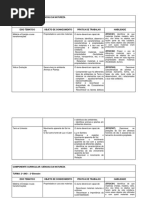 _ciencias Da Natureza - 2º Ano - Conferido